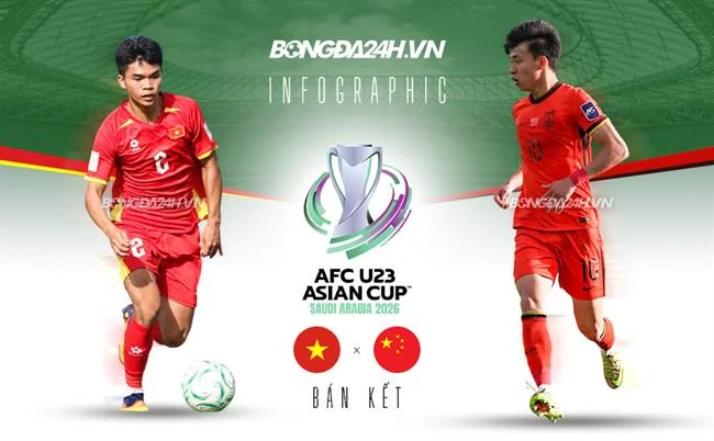 Cá cược bóng rổ